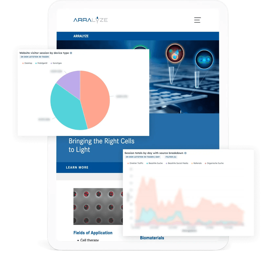 Screenshot der Website von Arralyze auf einem Tablet