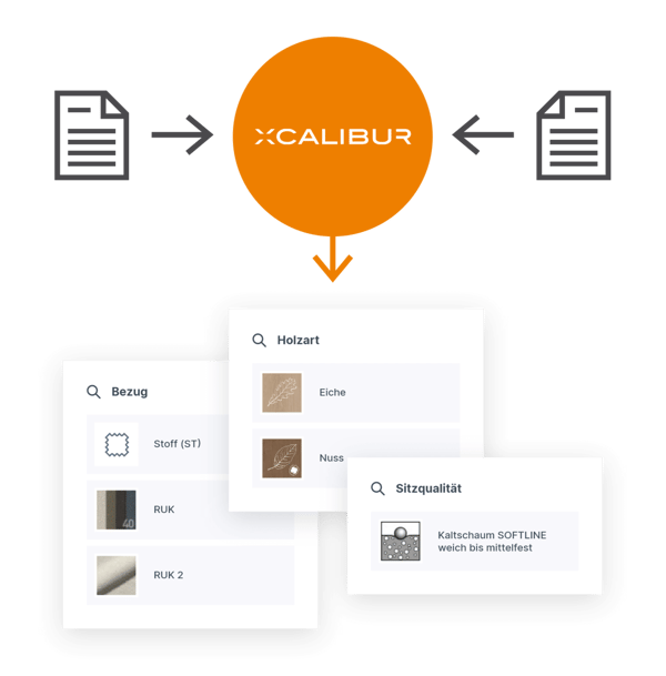 XcalibuR importiert die Produktdaten unter Berücksichtigung der individuellen Anforderungen von biller.