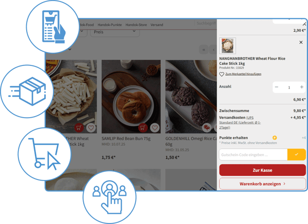 burgdigital-case-study-handokmall-automatisierungen