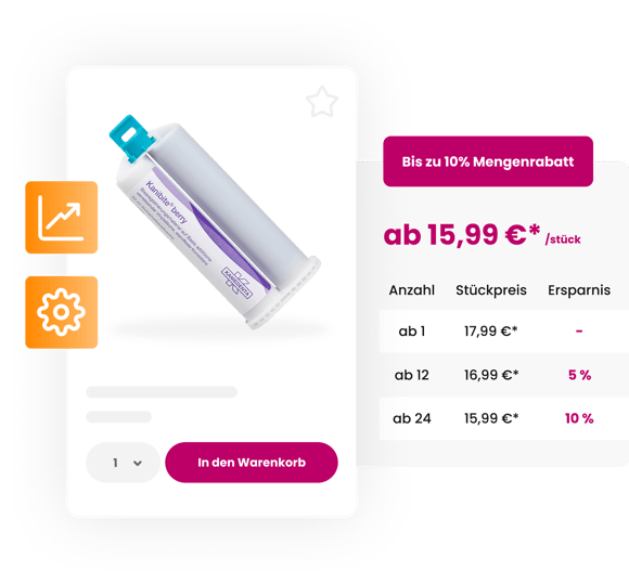 Individuelle Preislogik und Staffelpreise als Shopware Feature im E-Commerce