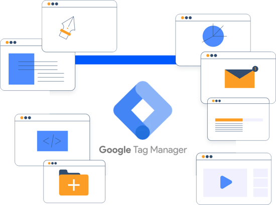 Auf dem Bild ist das Logo des Google Tag Managers abgebildet und in drum herum die neuen Funktionen des Google Tag Managers