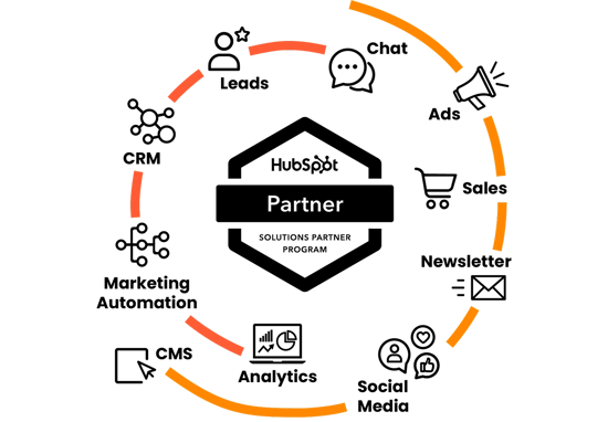 The image symbolically represents cost items from HubSpot.