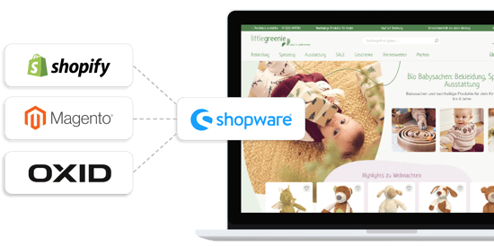 Abbildung eines Screenshot aus einem Shopware 6 Shop