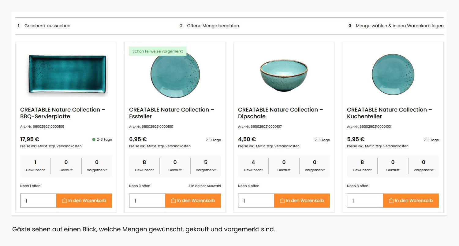 Mit dem Wunschtisch-Plugin für Shopware sehen Gäste auf einen Blick, was sich die Gastgeber wünschen und in welchen Mengen.