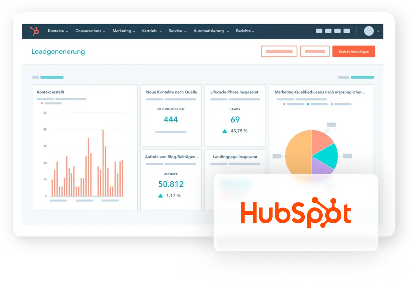 Mit HubSpot Teams, Daten und Prozesse verknüpfen und Leadgenerierung verbessern Mit HubSpot Teams, Daten und Prozesse verknüpfen und Leadgenerierung verbessern