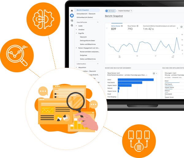 Die ereignisbasierte Datenanalyse von Google Analytics 4 erfasst jede Nutzerinteraktion, auch plattformübergreifend.