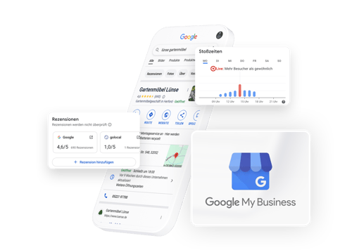 Das Google Unternehmensprofil ermöglicht Unternehmen eine gezielte Darstellung in der Google-Suche und auf Google Maps.