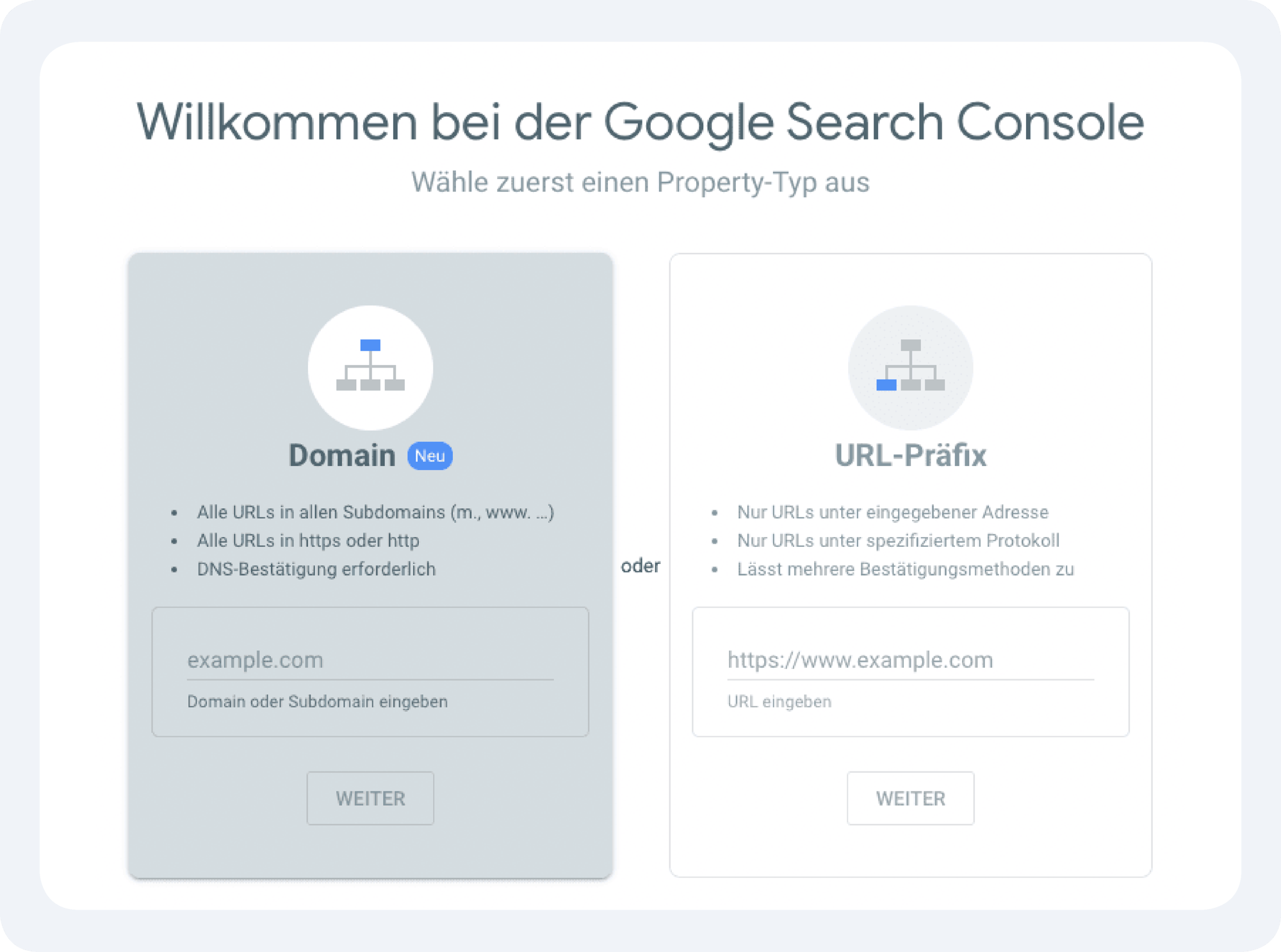 Die Einrichtung der Google Search Console lässt sich auf verschiedenen Wegen durchführen.