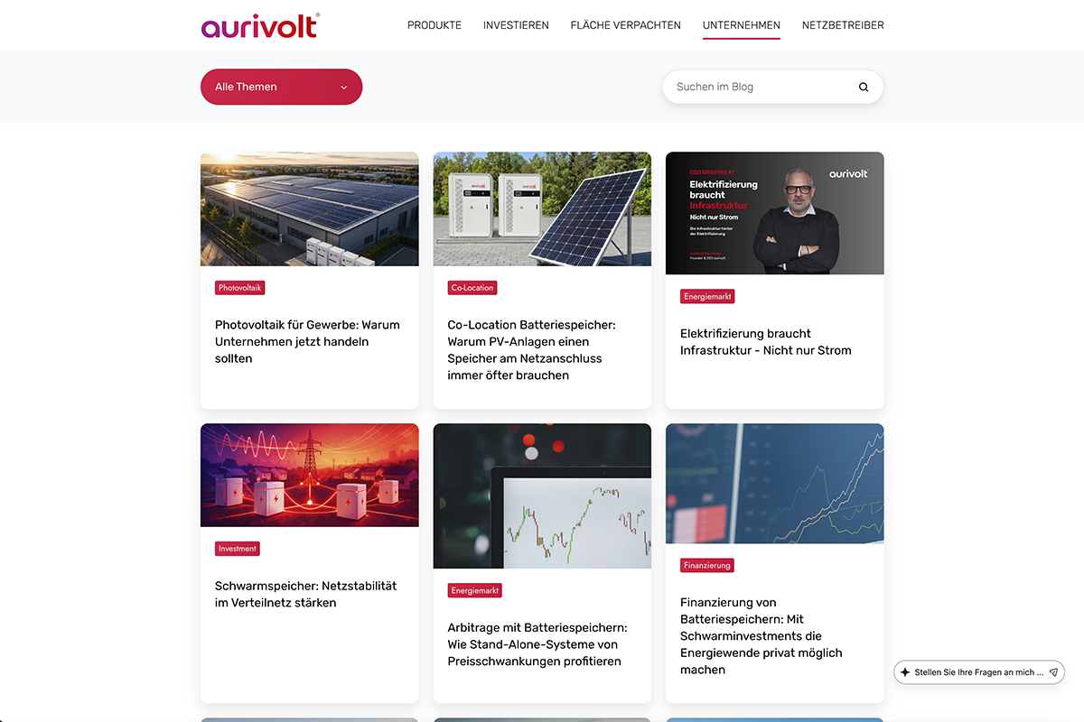 Aurivolt Blog