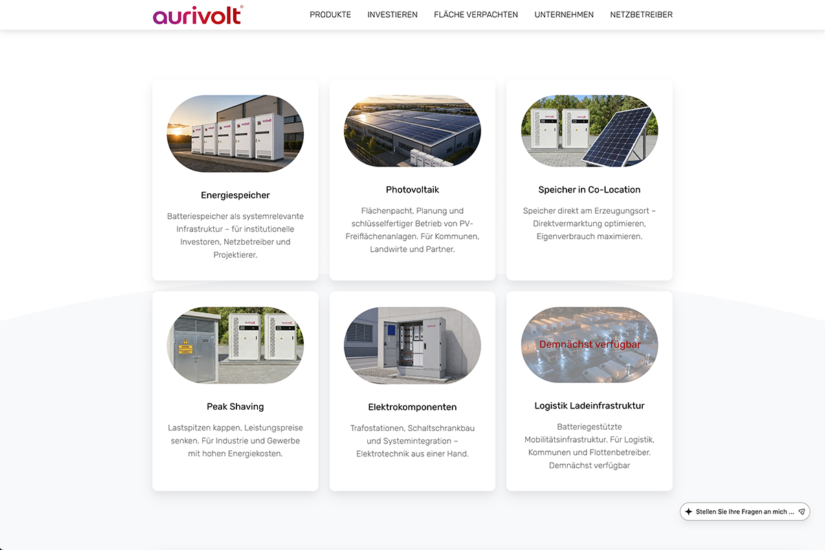 Aurivolt Produkte Übersicht