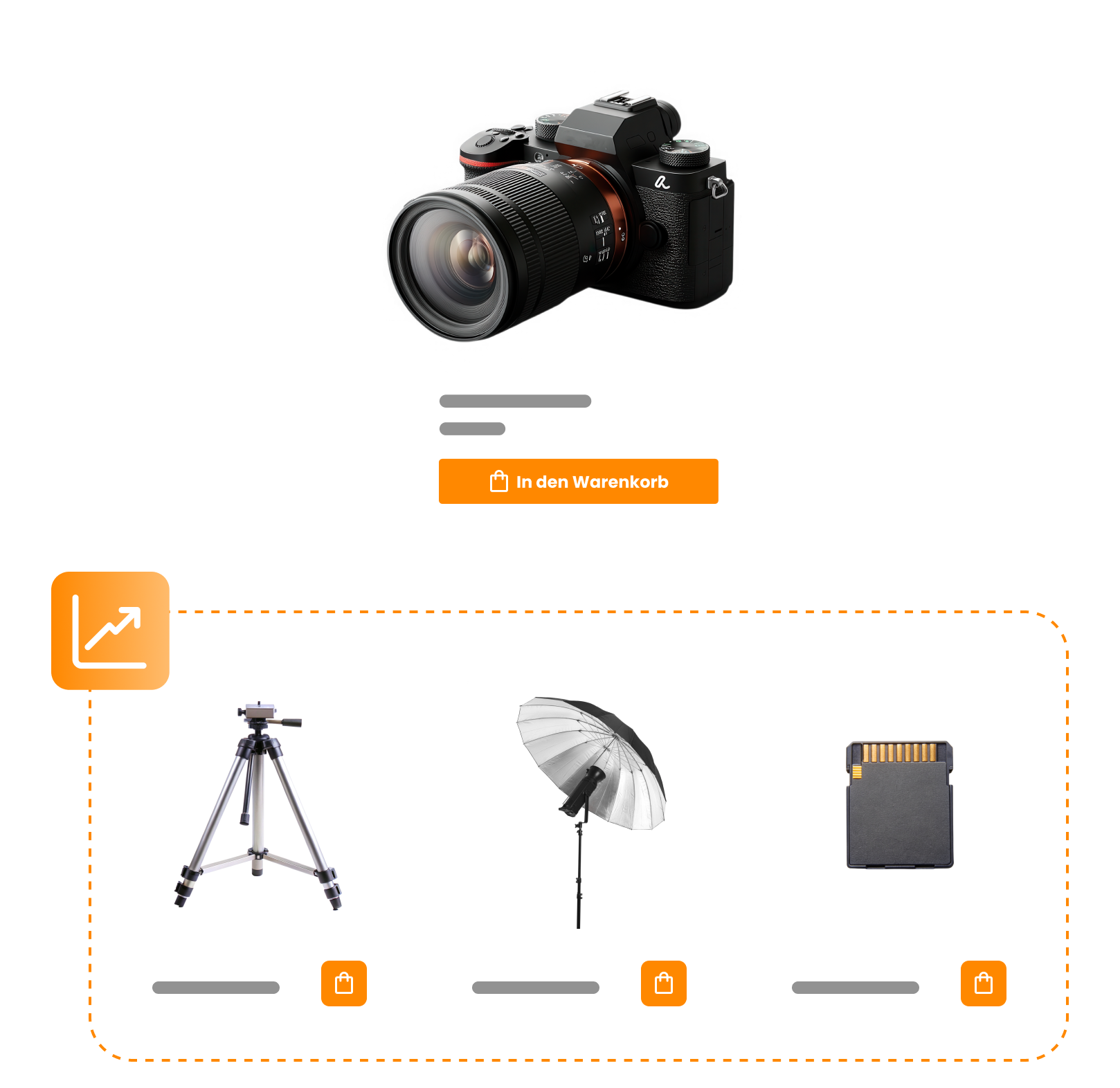 Die Grafik zeigt eine Kamera in einem Onlineshop. Zusätzlich werden mit KI passende Zubehörartikel vorgeschlagen.