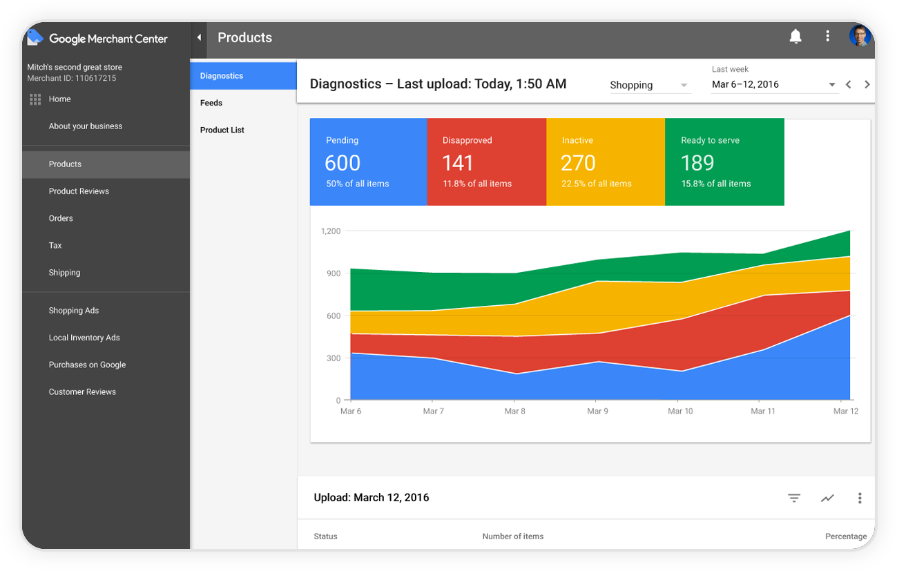 Für Online-Shops bietet das Google Merchant Center die Möglichkeit, detaillierte Produktinformationen direkt an Google zu übermitteln. So sehen potentielle Kunden relevante Anzeigen, die ihren Suchanfragen entsprechen.