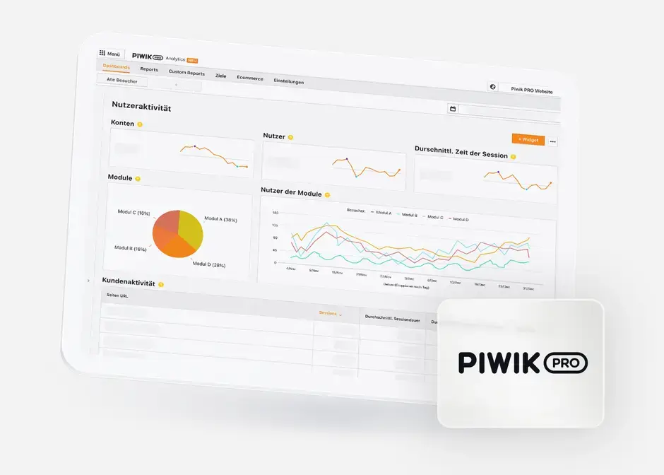 Abbildung eines Screenshots aus einem Dashboard von dem Analysetool PiwikPro